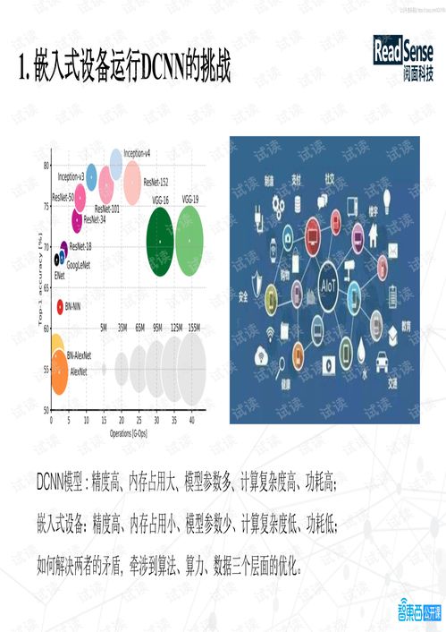 輕量級神經網絡模型在嵌入式設備中的設計與應用——閱面科技2020年技術報告解讀