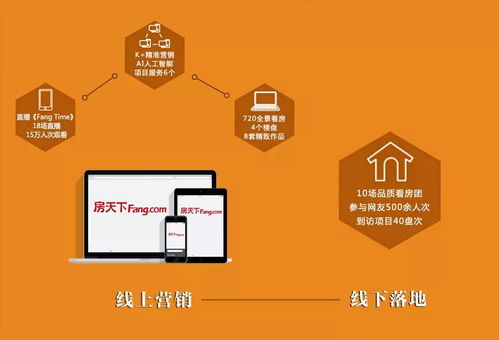 多維與多元 互聯(lián)網(wǎng)銷售如何迎接市場(chǎng)環(huán)境的新挑戰(zhàn)